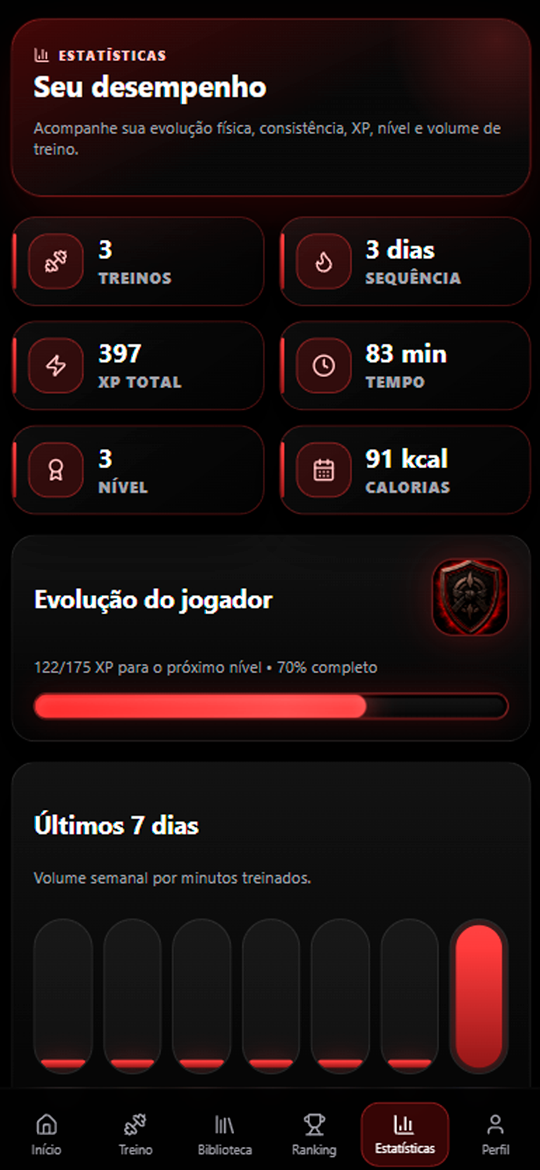 Print do perfil ou ranking do atleta no BJJ Game